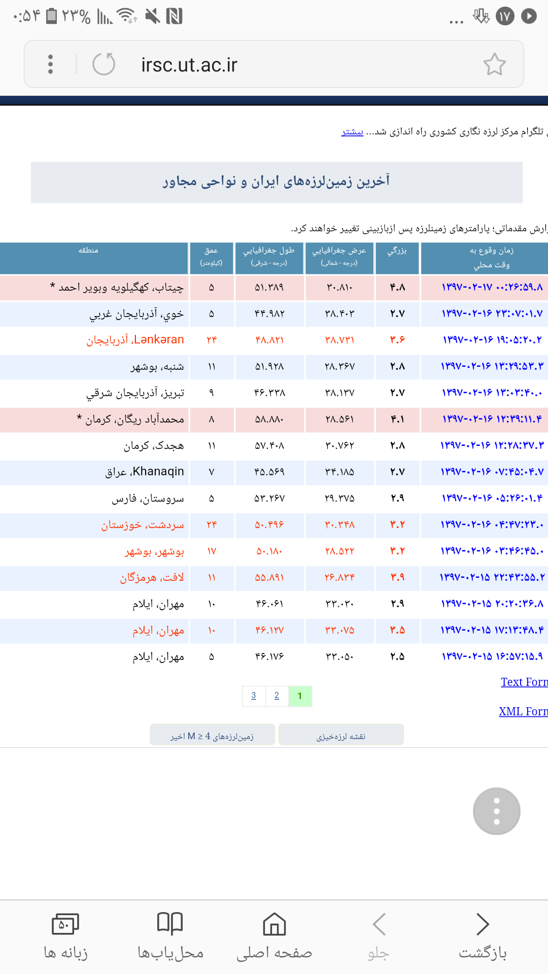 یاسوج دو بار لرزید/ترس و وحشت یاسوجی ها را به چادرها کشاند