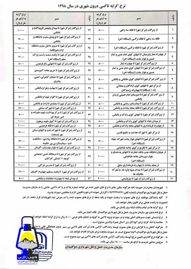 نرخنامه جدید ناوگان حمل و نقل مسافر تاکسی آژانس و تاکسی بیسیم در شهر دوگنبدان و شهرستان گچساران اعلام شد+جداول نرخنامه