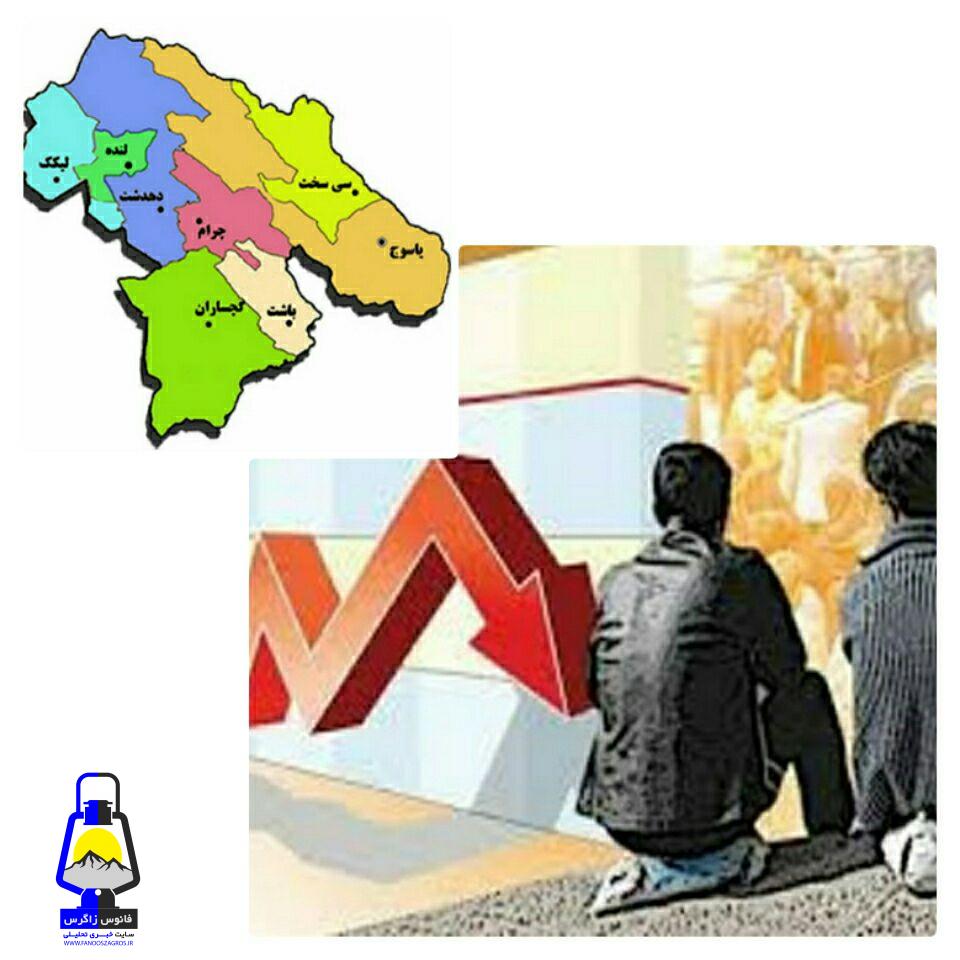 کهگیلویه وبویر احمد یکه تاز آخرین ها