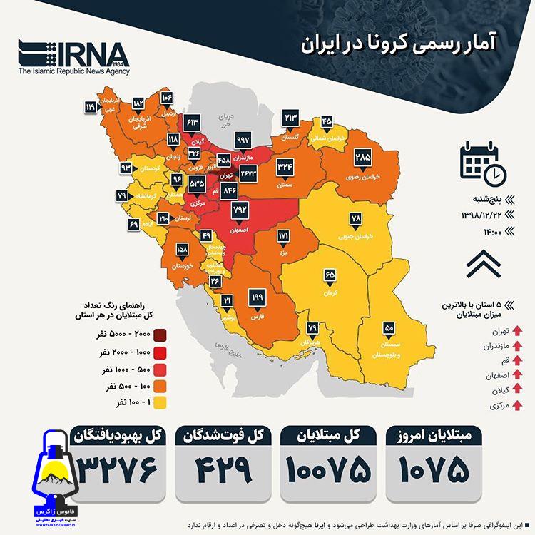 زنگ خطر در کهگیلویه و بویراحمد به صدا در آمد/جهش آمار تعداد مبتلایان به کرونا در کهگیلویه و بویراحمد