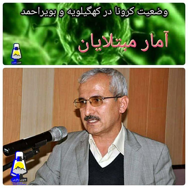 آمار مبتلایان به کرونا در کهگیلویه و بویراحمد از مرز ۳۰۰ نفر گذشت!