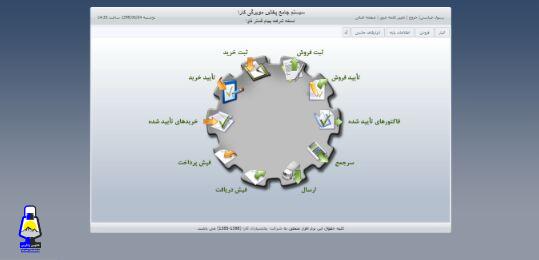 اهمیت پخش مویرگی در صنعت پخش