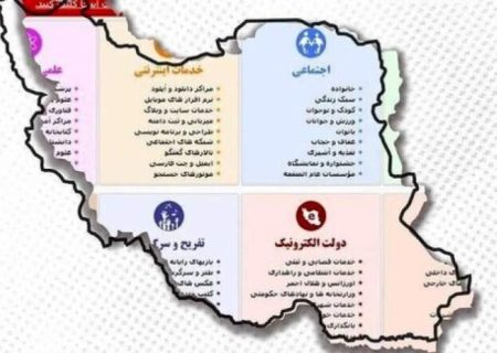 شاهکار جدید نمایندگان حامیان صیانت