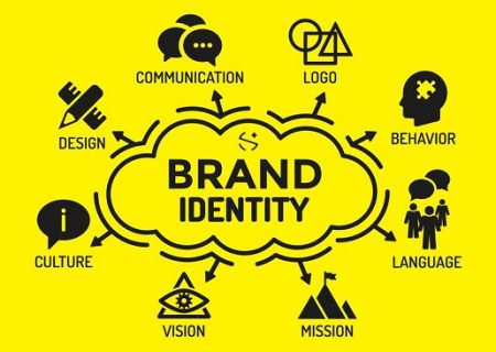 هویت برند
