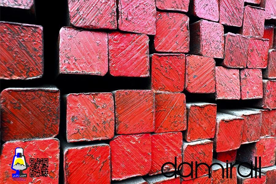 تحلیل و پیش‌ بینی وضعیت بازار خرید فولاد