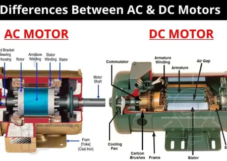 الکتروموتور AC بهتر است یا DC (راهنمای جامع)
