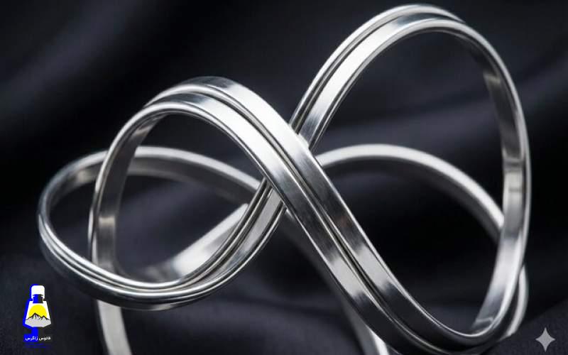 مادهای جدید رکورد هدایت گرما را در هم شکست