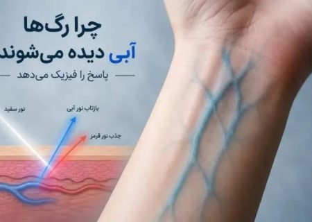 چرا رگ‌ها آبی دیده می‌شوند؟