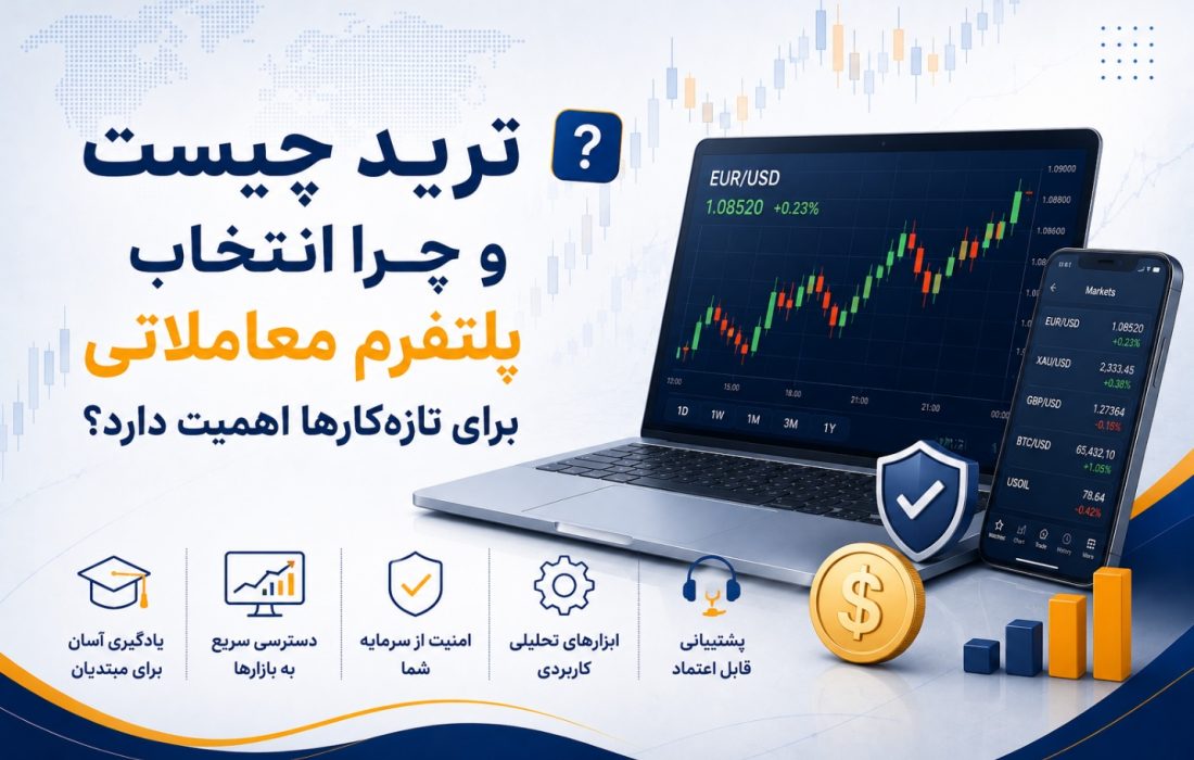 ترید چیست و چرا انتخاب پلتفرم معاملاتی برای تازهکارها اهمیت دارد؟