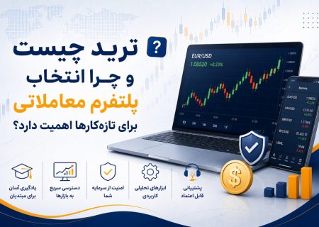 ترید چیست و چرا انتخاب پلتفرم معاملاتی برای تازه‌کارها اهمیت دارد؟